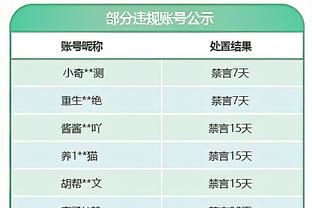 很不在状态！欧文23投仅9中&三分7中1拿到19分4板2助